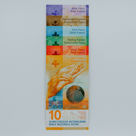 Die Auswirkungen der Inflation auf Schweizer KMU's